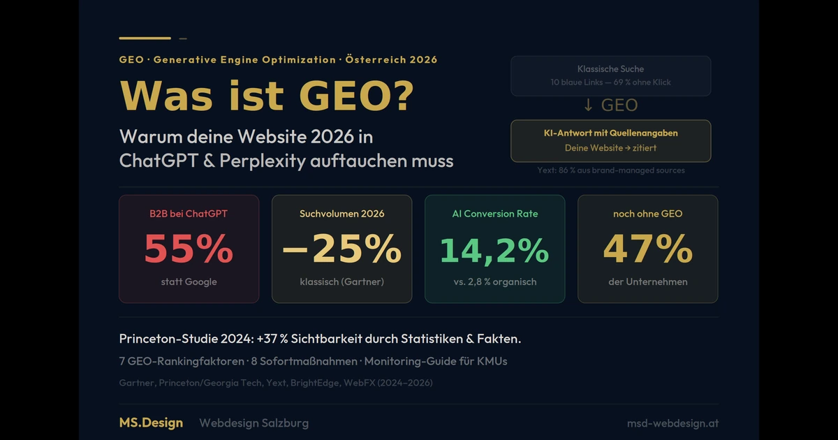 Was ist GEO? Warum deine Website 2026 in ChatGPT & Perplexity auftauchen muss