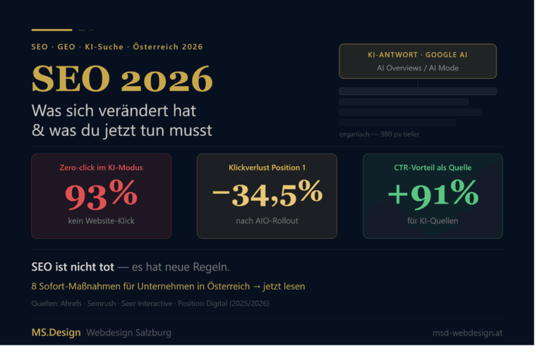 Seo 2026