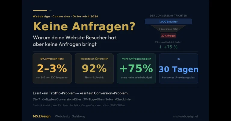 Warum deine Website keine Anfragen bringt – und wie du das in 30 Tagen änderst