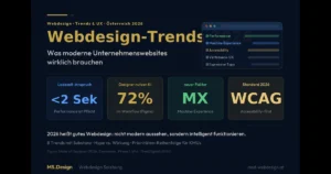 Webdesign-Trends-2026
