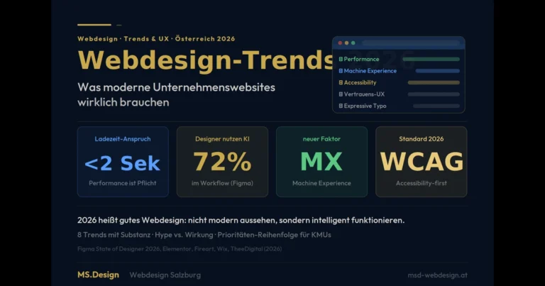 Webdesign-Trends-2026